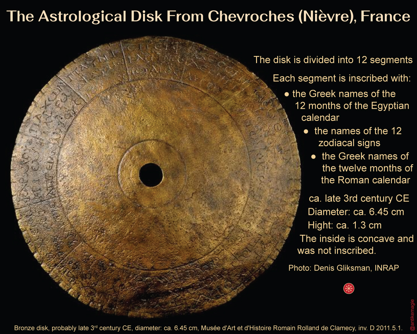 Chevroches-Astrological-Disk