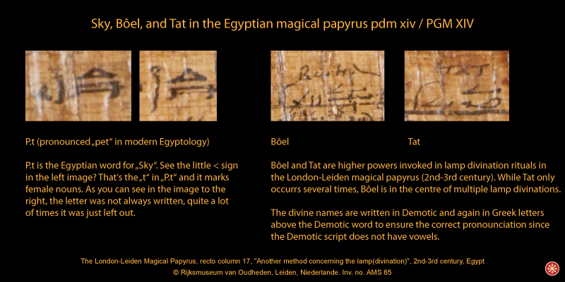 Translations-AMS-65-Pt-and-Boel